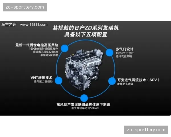 大连英博斯坦丘发动机角色明确 简洁高效打法围绕核心构建